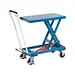 BS25 Manual scissor lift table